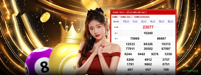 Controles de paJogonto e BRL em crownspg